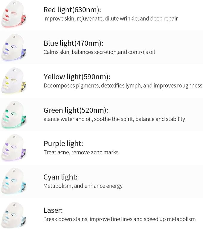 Led mask