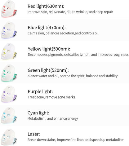 Led mask